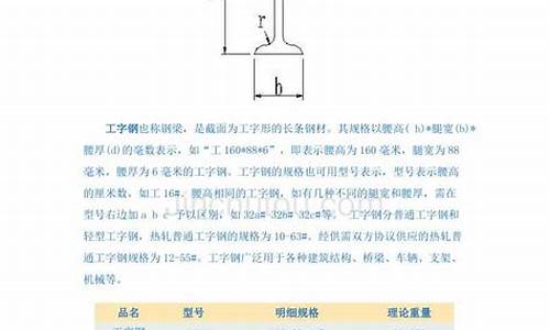 工字钢规格尺寸大全_工字钢规格尺寸大全表