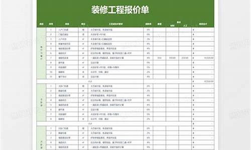 工程装修报价单明细表_工程装修报价单明细