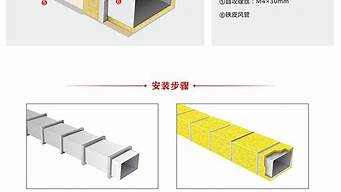 防火板施工工艺_防火板施工工艺流程