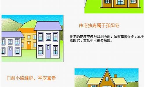 现代建筑风水学_现代建筑风水学书