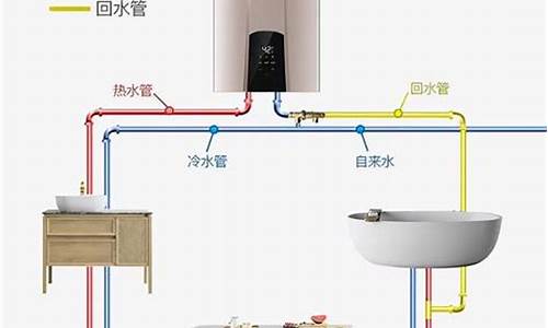 热水器与水管连接图_热水器与水管连接图管件电