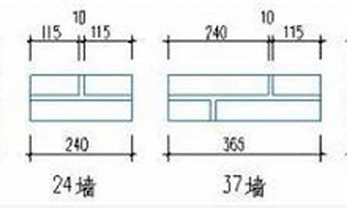 12墙24墙37墙50墙70墙图解_12墙24墙37墙50墙70墙图解价格