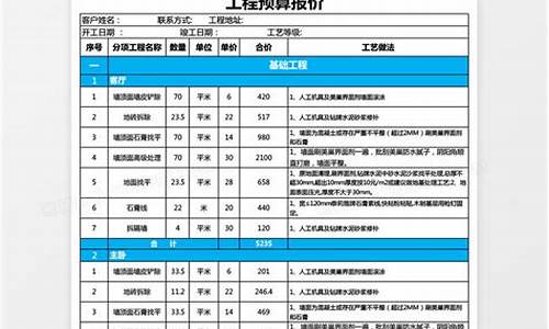 家庭装修报价清单