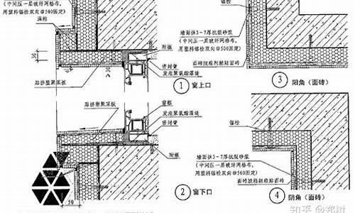 外墙保温施工做法顺序_外墙保温施工做法顺序视频